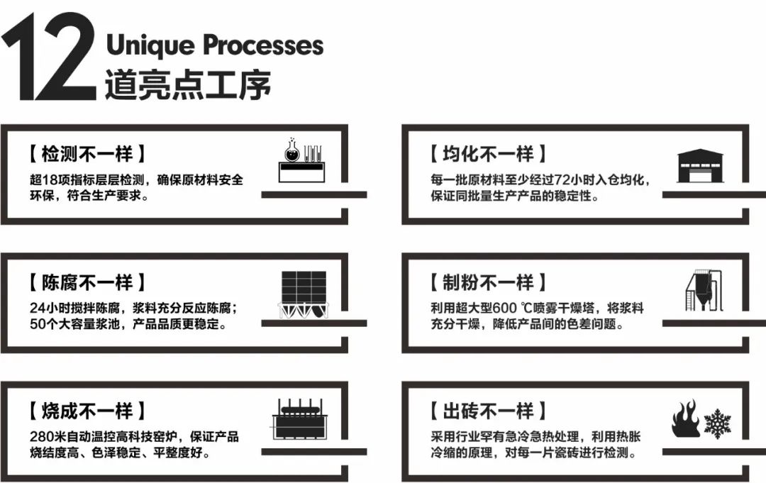 陶企萬千，我拿什么來吸引你？(圖5)