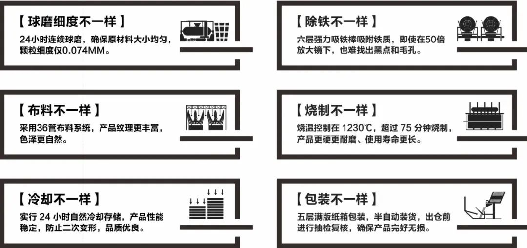 陶企萬千，我拿什么來吸引你？(圖6)