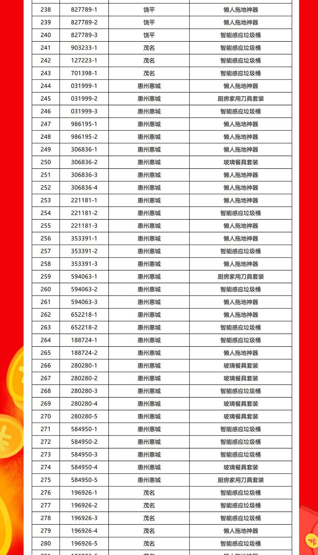 “夠劃算·購大牌”強(qiáng)輝團(tuán)購活動中獎名單公布！(圖7)