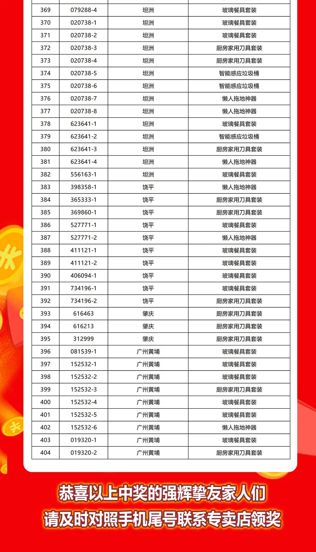 “夠劃算·購大牌”強(qiáng)輝團(tuán)購活動中獎名單公布！(圖10)
