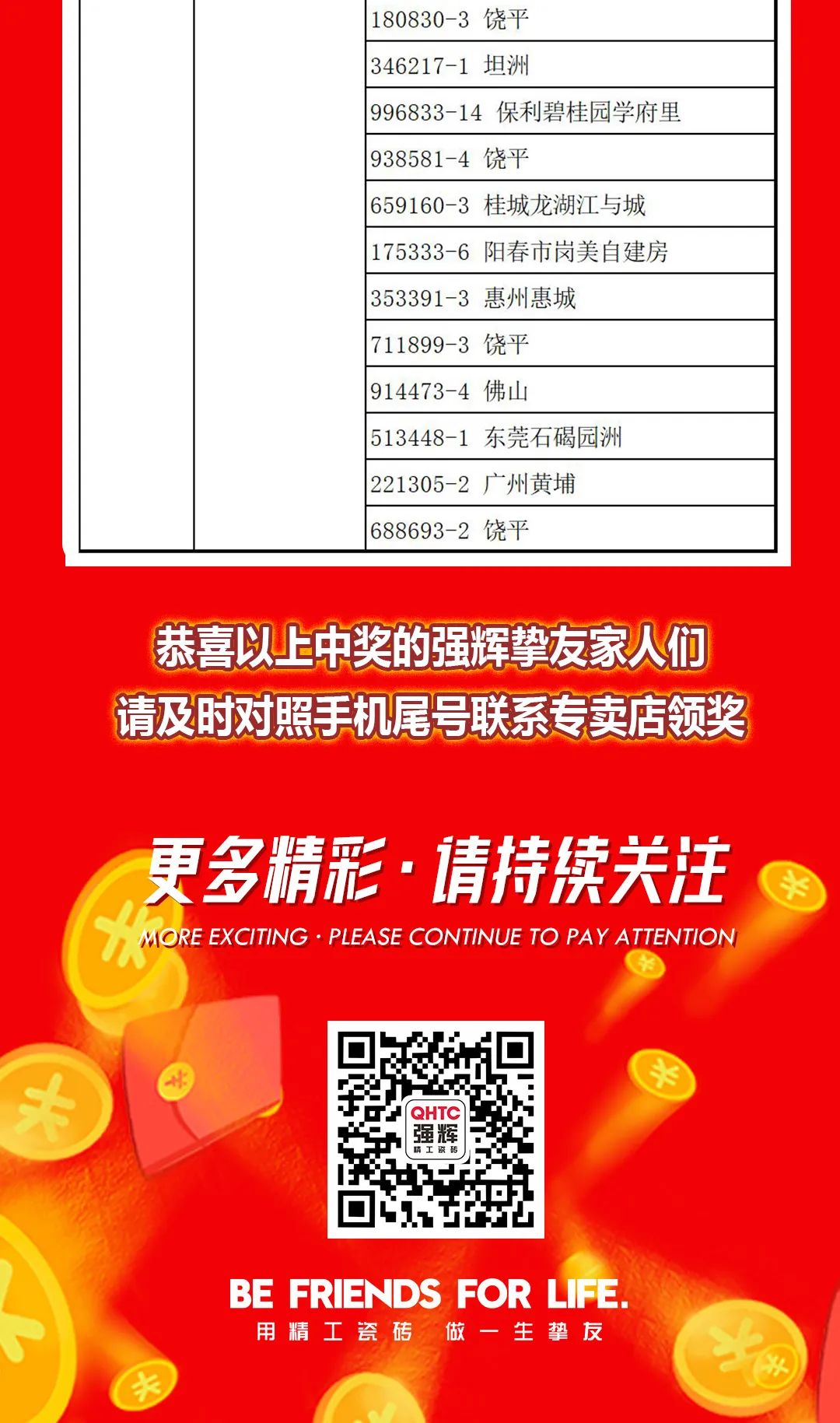“夠劃算·購大牌”強(qiáng)輝團(tuán)購活動中獎名單公布！(圖15)